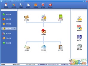 易企用食品進(jìn)銷存系統(tǒng) 2016v2下載與3322軟件站經(jīng)營性互聯(lián)網(wǎng)文化服務(wù)解析